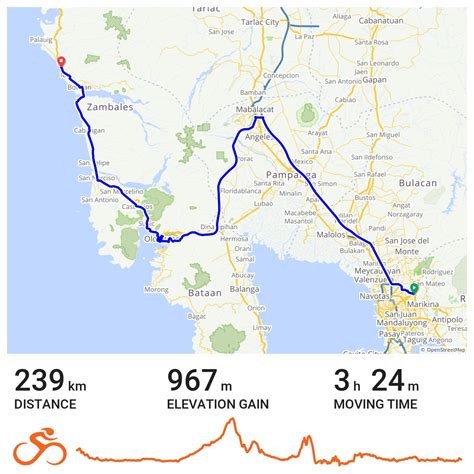 est to manila|Iba pa.